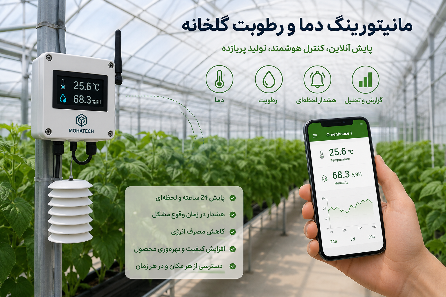 مانیتورینگ دما و رطوبت گلخانه؛ راهکاری هوشمند 